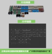 企事業(yè)單位健身房解決方案 健身器材配置方法