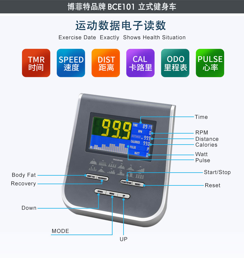 博菲特健身車廠家