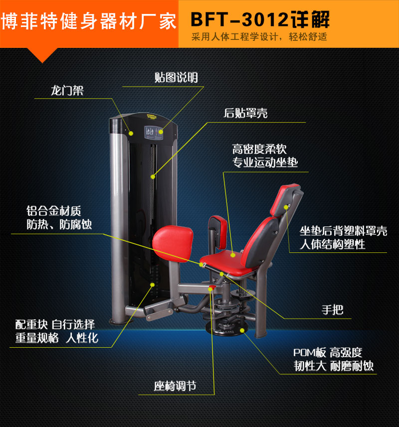 博菲特大腿內展訓練器