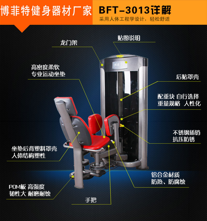 大腿外展訓(xùn)練器