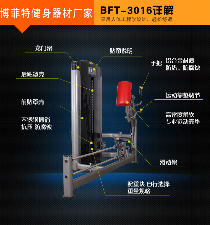 立式髖部健身器材